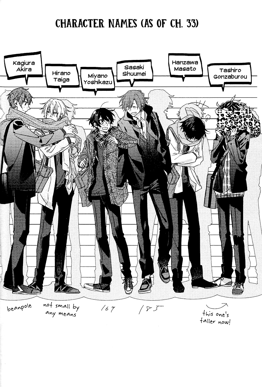 Sasaki to Miyano, Chapter 33.5 image 11